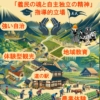 Thumbnail of related posts 094