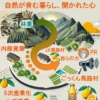 Thumbnail of related posts 149