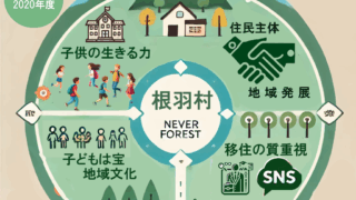 Thumbnail of post image 137